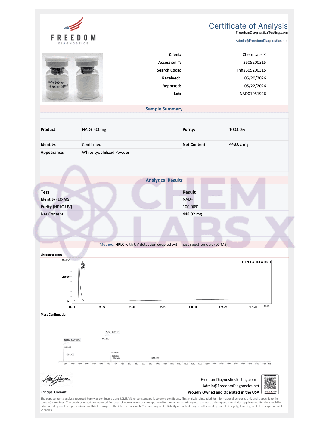 Certificate of Analysis — NAD