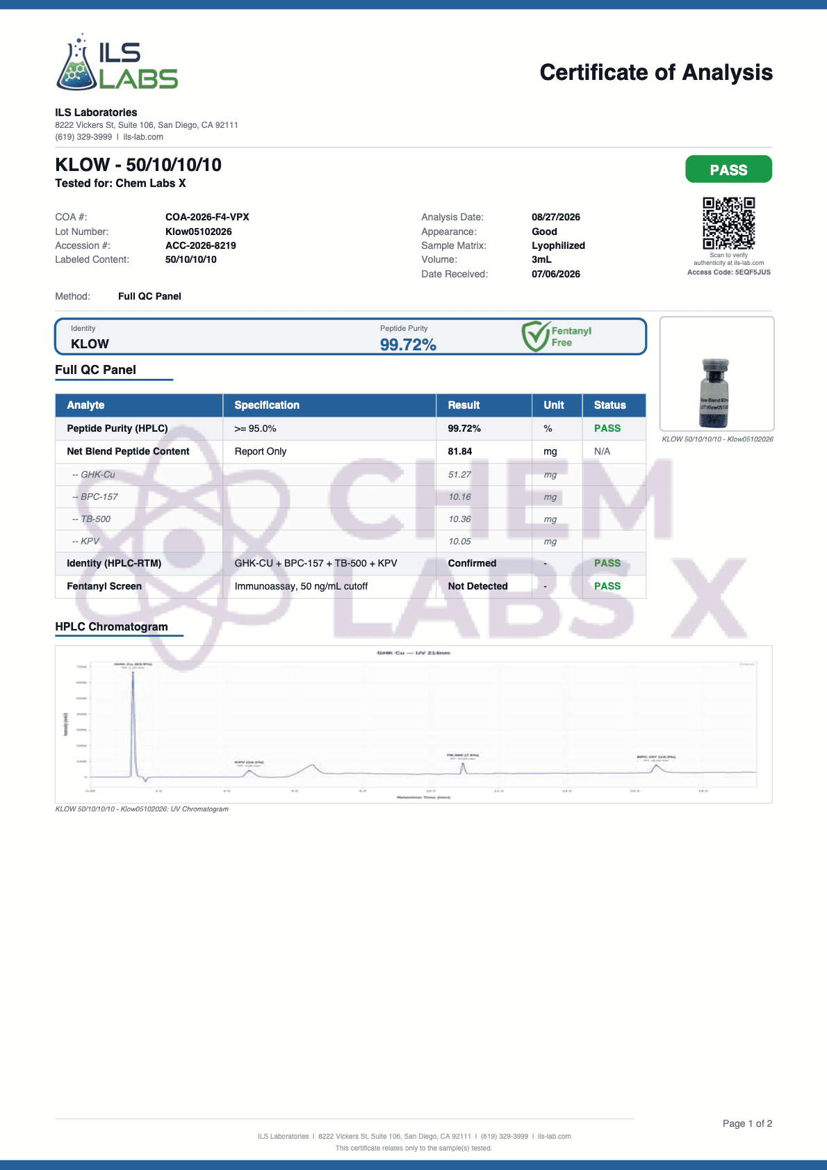 Certificate of Analysis — KLW
