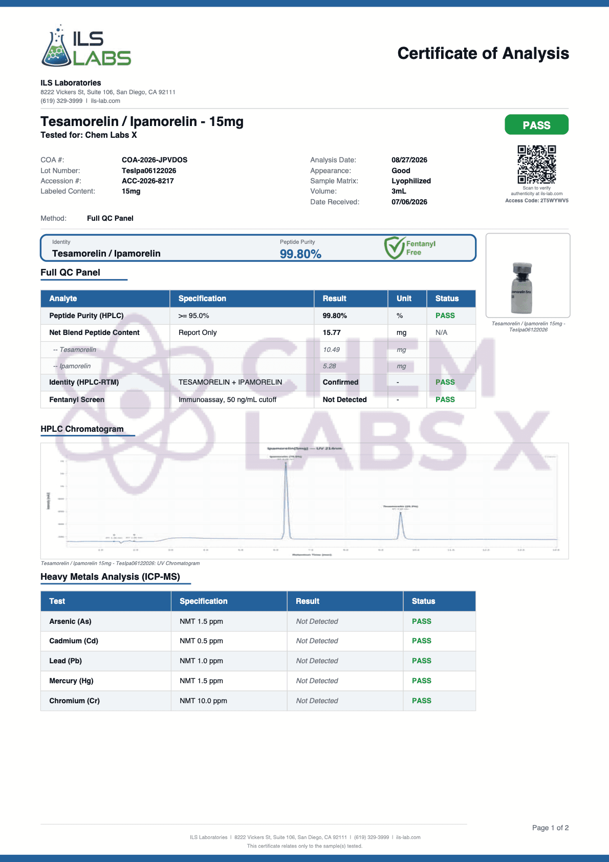 Certificate of Analysis — 2X Tesa/Ipa