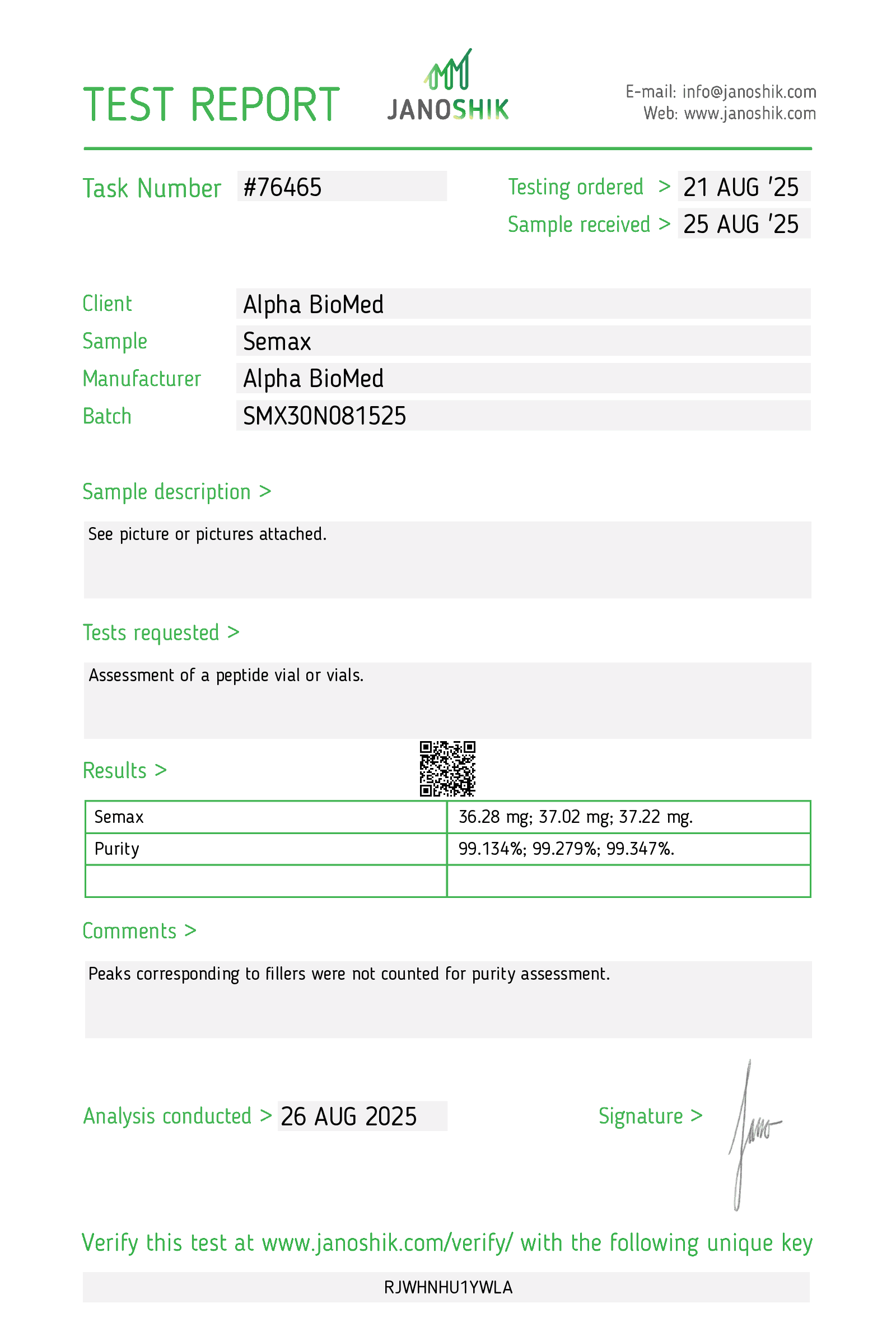Certificate of Analysis — SMX