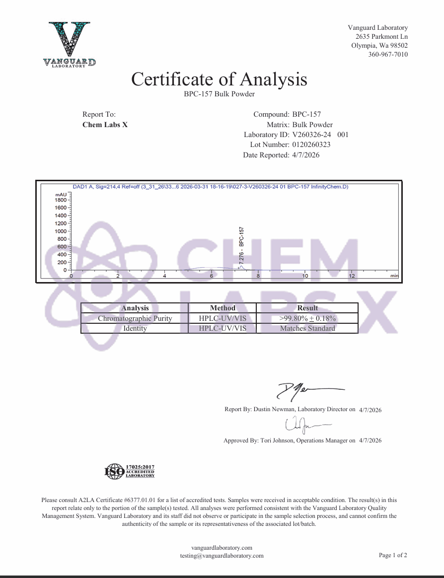 Certificate of Analysis — BP-157