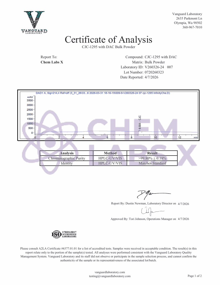 Certificate of Analysis — CJD