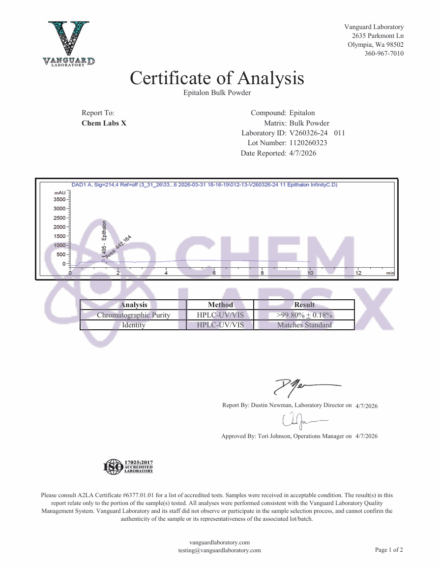 Certificate of Analysis — EPI
