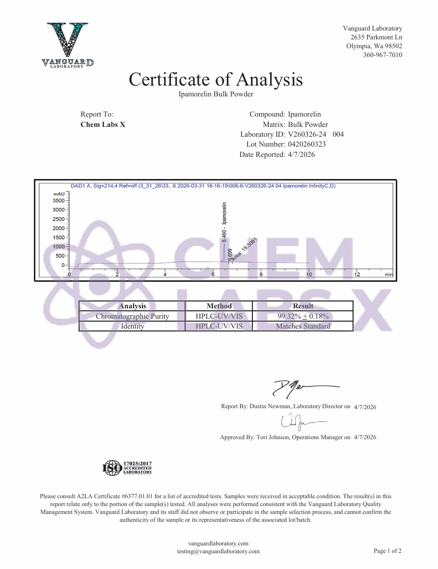 Certificate of Analysis — IPM