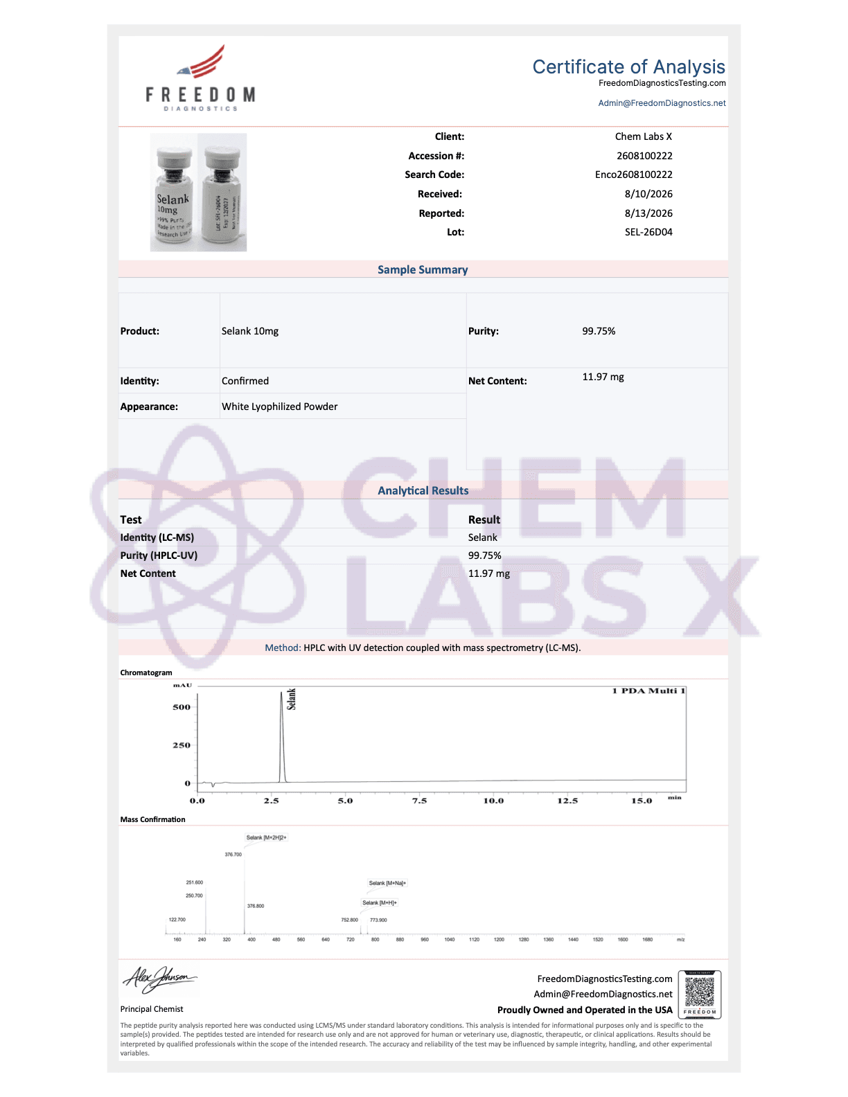 Certificate of Analysis — SLNK