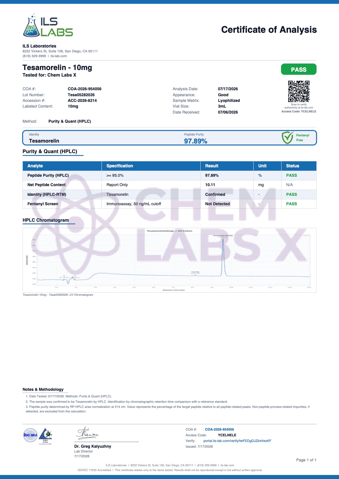Certificate of Analysis — TSM