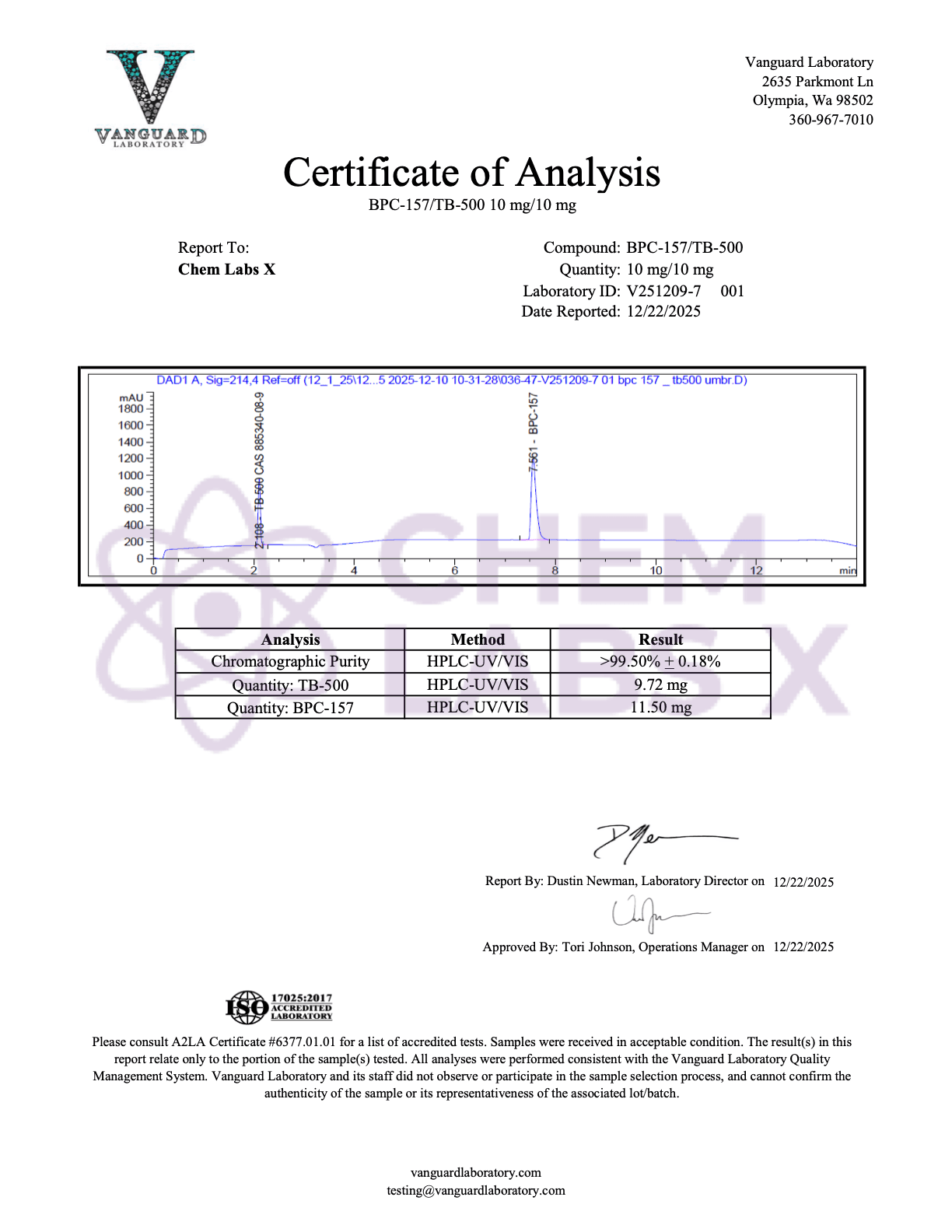 Certificate of Analysis — WLV